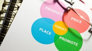 what is the marketing mix