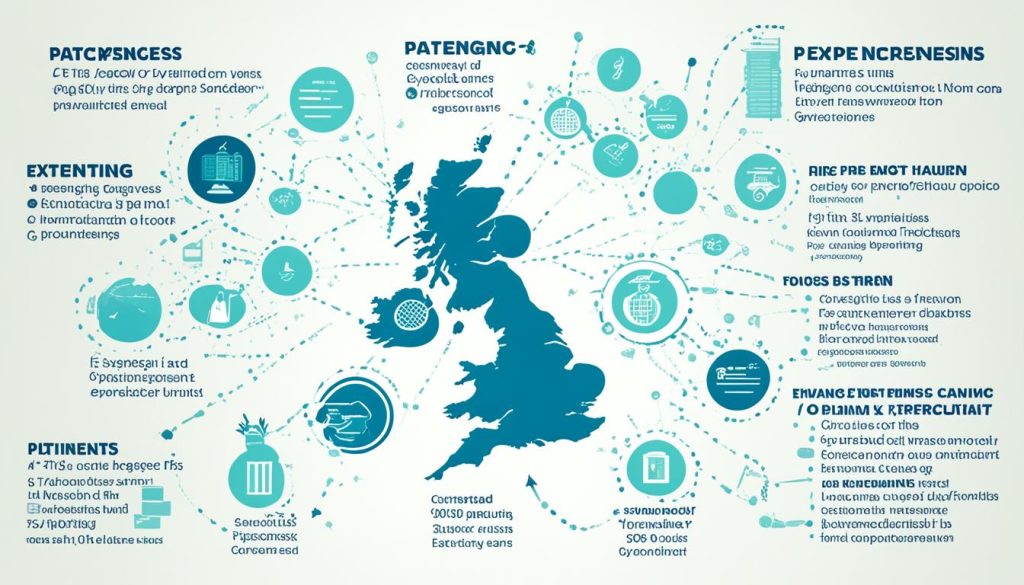 How Much Does It Cost To Patent An Idea Uk