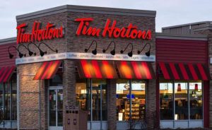 Tim Hortons Franchise Cost in UK