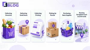 Campus Delivery and Errand Services