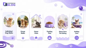 Dog Walking and Pet Sitting