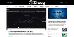 What Is Ztoog.com