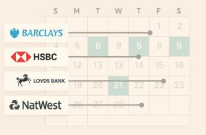 Do All Banks Follow the Same Standing Order Schedule