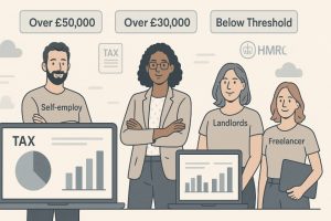 Who Needs to Follow MTD Rules for Self Assessment