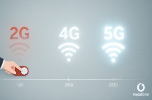 Why Is Vodafone Ending Its 2G Service Three Years Before the UK Deadline